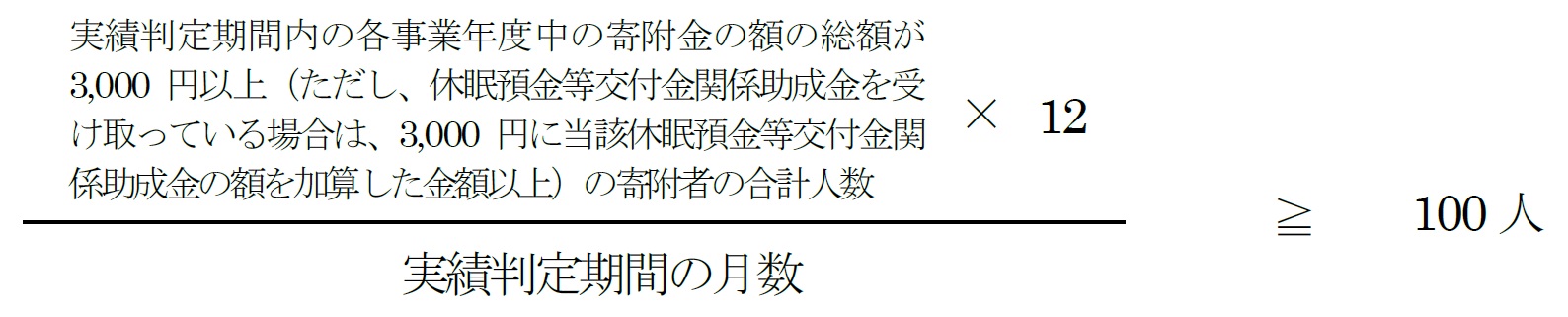 認定の判定 PST(1号基準：絶対値)